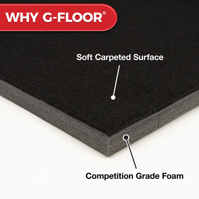 G-Floor Sport - Home Mat CBF Cross Cut
