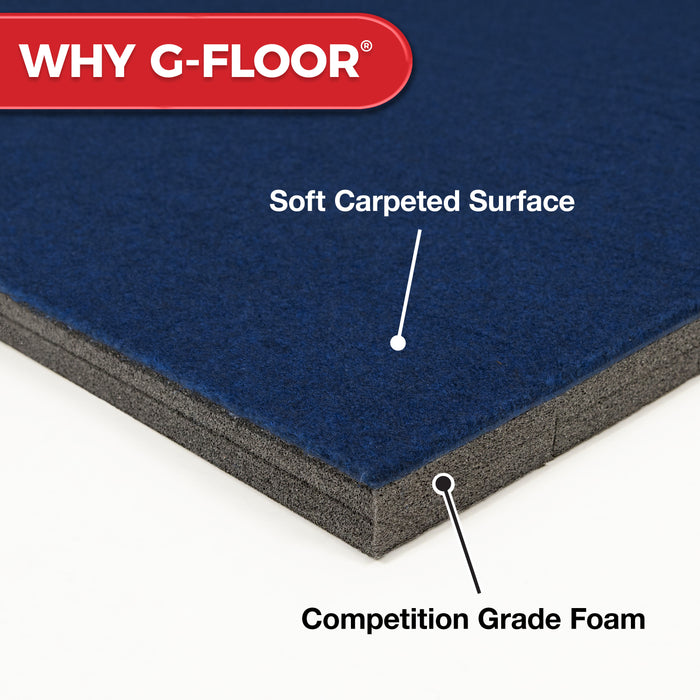 G-Floor Sport - Home Mat CBF Cross Cut
