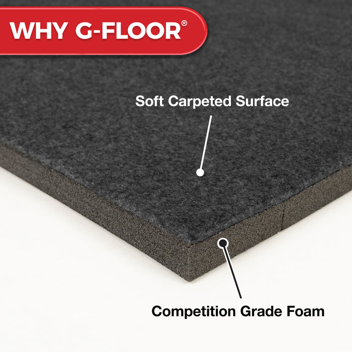 G-Floor Sport - Home Mat CBF Cross Cut
