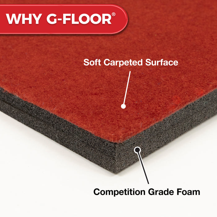 G-Floor Sport - Home Mat CBF Cross Cut