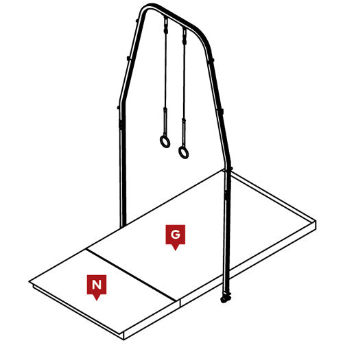 FIG Competition Rings Landing Mat Configuration