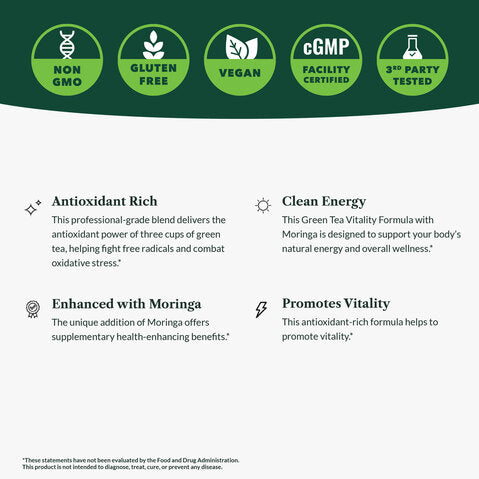 Greens First PRO Green Tea Vitality Formula Enhanced with Moringa