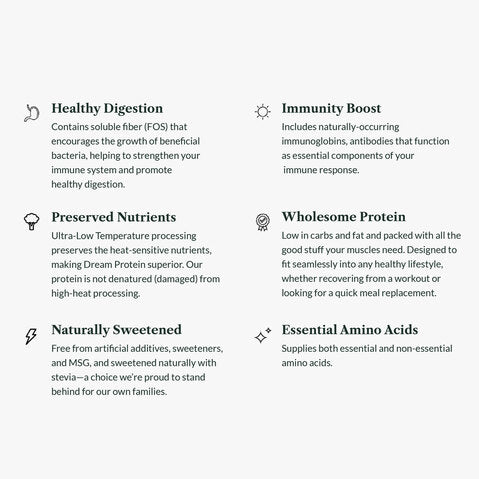 Greens First Dream Protein - Vanilla 25 oz.