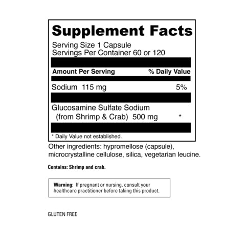 Glucosamine Sulfate