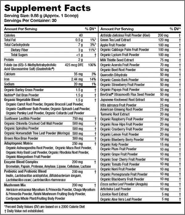 Greens First Pro - Original Mint