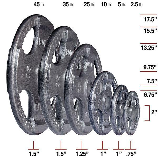 455 lb. Gray Grip Olympic Plate Set