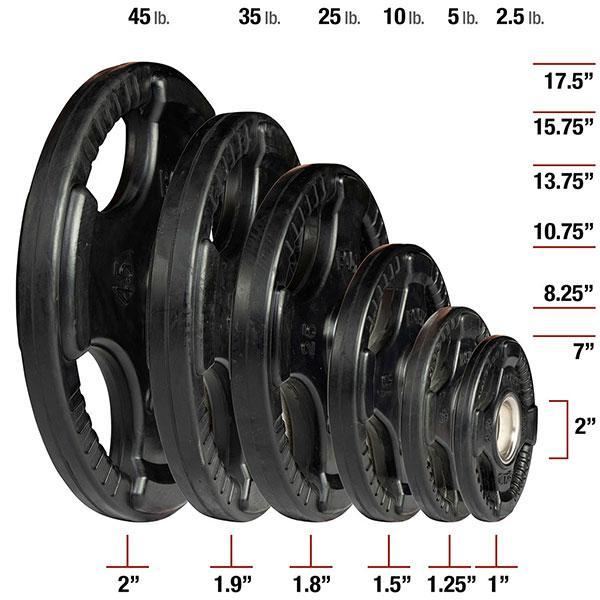 300 lb. Rubber Grip Olympic Weight Set with 7ft. Olympic Bar, Collars