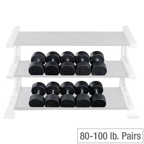 Premium Round Rubber Dumbbell Set