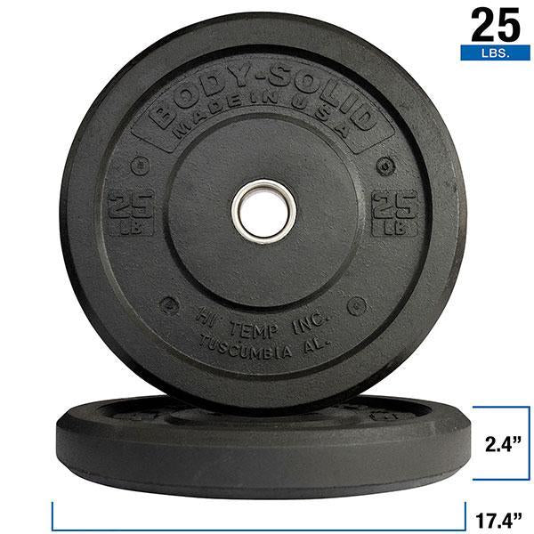 Premium Commercial Bumper Plate