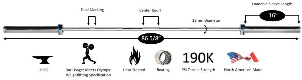 YORK Men’s Elite Olympic Competition Weight Bar