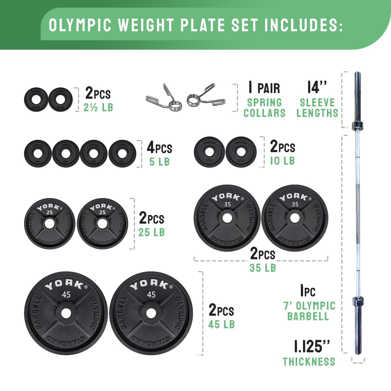 Cast Iron Olympic Weight Plate Set